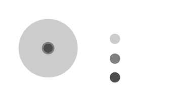 Fig. 3: The early atmosphere of the Earth, by volume.