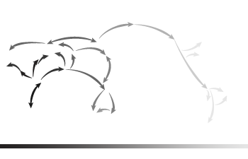 Fig. 4: Human migration over time.